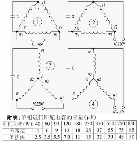 將380v電機(jī)改220v電機(jī)